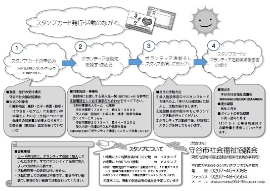 きずなスタンプカード